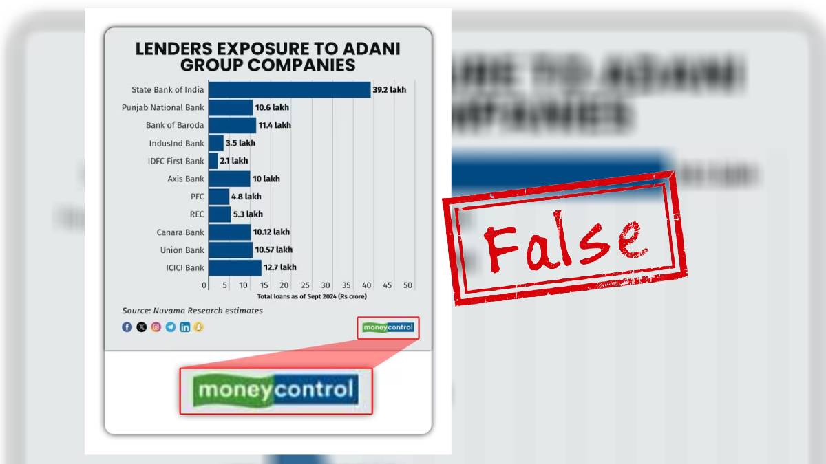 False claim about Adani data